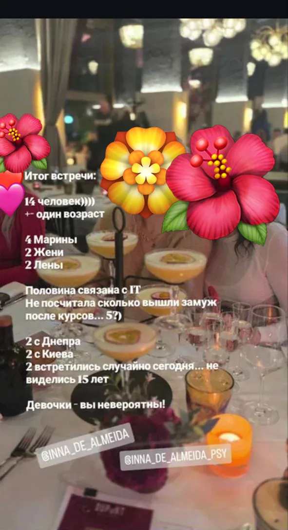 Встреча учениц: Цюрих